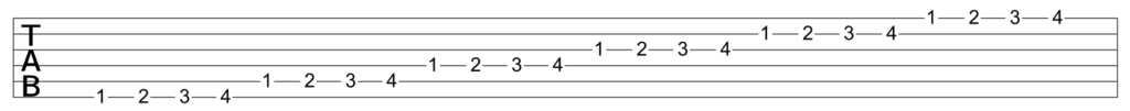 The 1234 Finger Gym Guitar Technique Exercise