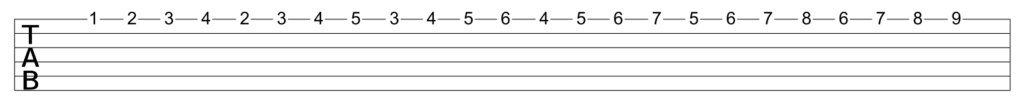 Guitar finger gym warmup exercise variation