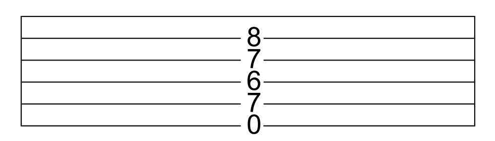 The Hendrix Chord - E7#9 in guitar tab