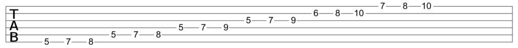 Minor Scale three notes per string